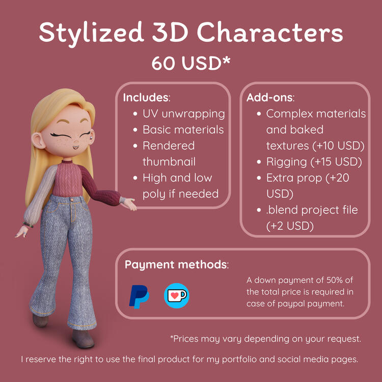 Commission sheet for 3D characters