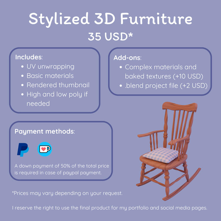 Commission sheet for 3D forniture