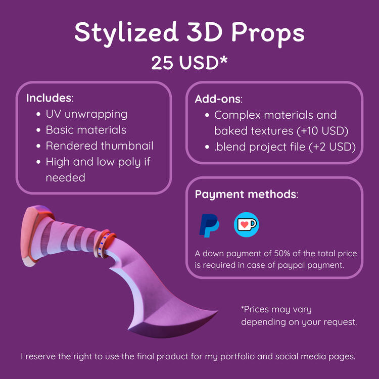 Commission sheet for 3D props